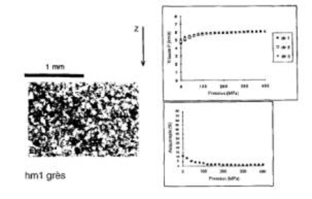 Publication No. 28 Figure 1