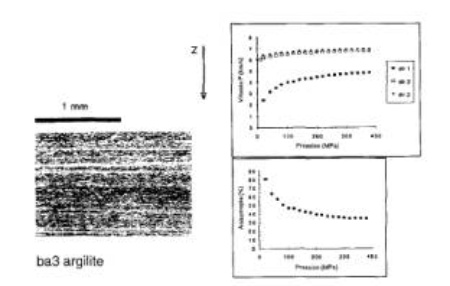 Publication No. 28, Figure 2